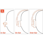 JBL Live Buds 3 - True Wireless Noise-Cancelling Bud-Type Earbuds, 40Hrs Total Playback, Wireless Charging, 6 Mics for Perfect Calls, Multi-Point Connection, IP55 Waterproof and dustproof (Black) - Image 2