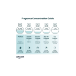 Yves Saint Laurent Libre Eau De Parfum for Women 10 ml Refillables Spray - Image 2