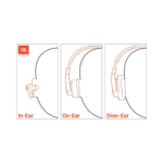 JBL Tune 770NC - Adaptive Noise Cancelling with Smart Ambient Wireless Over-Ear Headphones, Bluetooth 5.3, Up to 70H Battery Life with Speed Charge, Lightweight, Comfortable & Foldable Design (Black) - Image 3