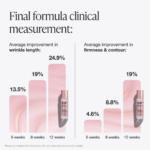 Innbeauty Project Extreme Cream Anti-Aging, Firming & Lifting Moisturizer (0.5 oz) - Image 5