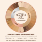 Charlotte Tilbury Beautiful Skin Medium Coverage Hydrating Foundation - Buildable Liquid Makeup for Instant Glow, Plumping Hydration & Lasting Skincare Benefits - Image 5