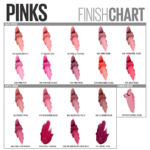 Maybelline New York Color Sensational Pink Lipstick Powder Matte Lipstick, Nocturnal Rose, 0.15 Ounce, Pack of 1 - Image 6