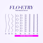 COLOR WOW Curl Wow Flo-etry Vital Natural Serum – Rich-oil blend moisturizes dry, dehydrated strands from root to tip for instantly plump, plush, juicy curls | No weight or greasy feel - Image 7